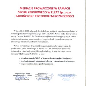 ELZAT SPÓR ZBIOROWY